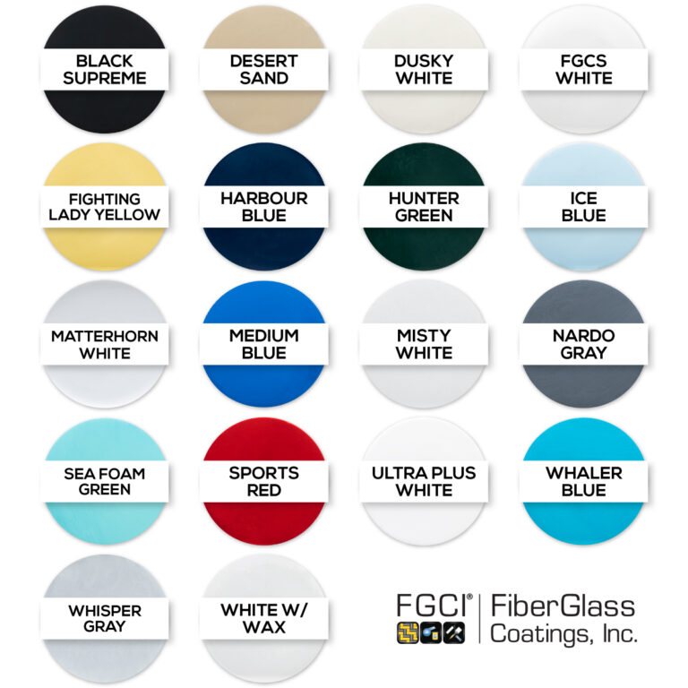 FGCI Gelcoat Kit for Fiberglass Boat Building, Repair, and Patching FGCI